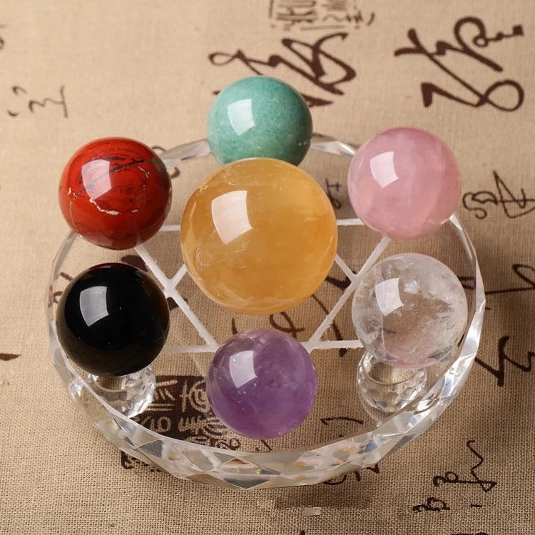 Best Crystals for Career Success in 2025